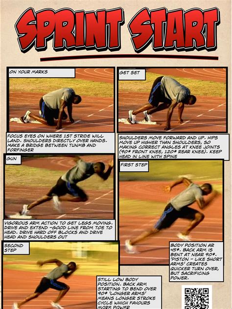 College Track Workouts For Sprinters For Beginner Fitness And Workout