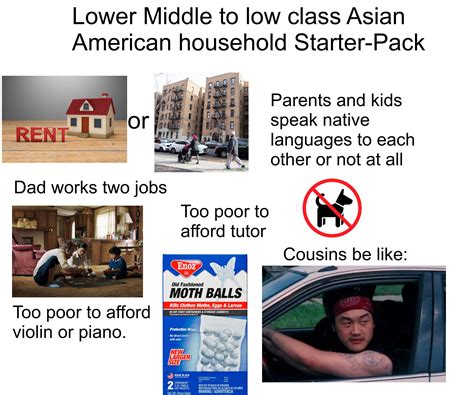 Lower Middle To Low Class Asian American Household Starterpack R