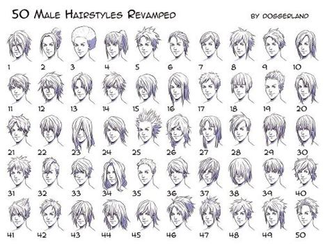 what anime hairstyle would u choose anime amino