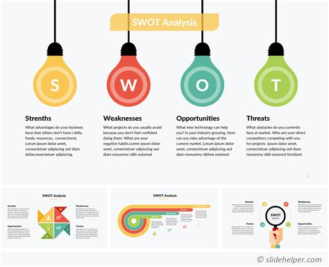 Swot Analysis Powerpoint Template Editable Swot Analysis Slides Images