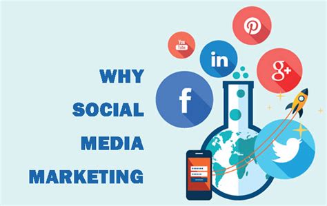 Benefits Of Social Media Marketing