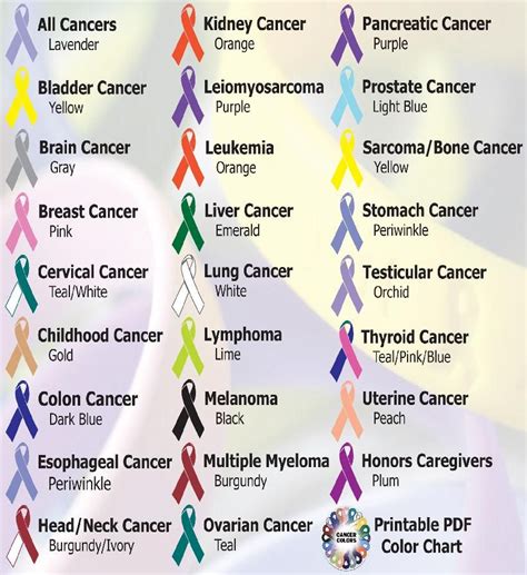 Lung Cancer Ribbon Color Effy Moom