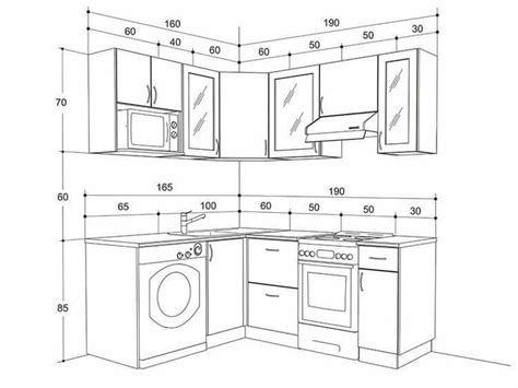 Useful Kitchen Dimensions And Layout - Engineering Discoveries | 1000