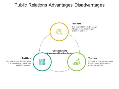 Public Relations Advantages Disadvantages Ppt Powerpoint Presentation