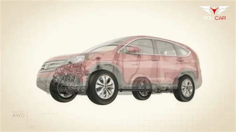 How Does Honda Cr V Awd Work New Update