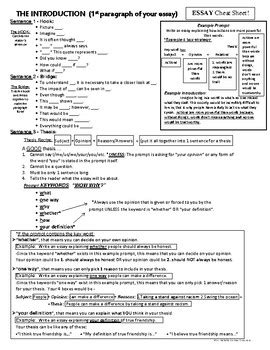 Expository Essay Cheat Sheet By Natalie Gomez Tpt