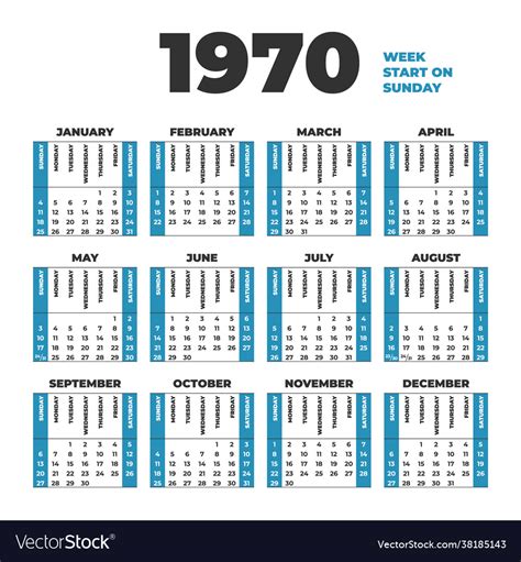 1970 Year Calendar Weeks Start On Sunday Vector Image