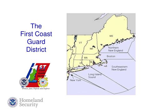 Ppt U S Coast Guard Continuity Of Operations Coop Powerpoint