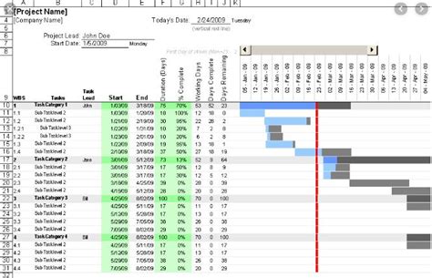 Wrike is an intuitive gantt chart software trusted by 20,000+ companies and over two million users. Excel' de Gantt Şeması Nasıl Yapılır? - Kaizen 4.0