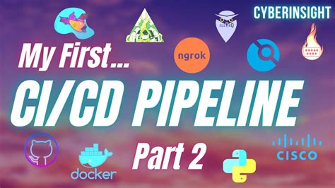 More Beginner S Guide To CI CD Pipeline Network Automation With Docker Github And Python YouTube