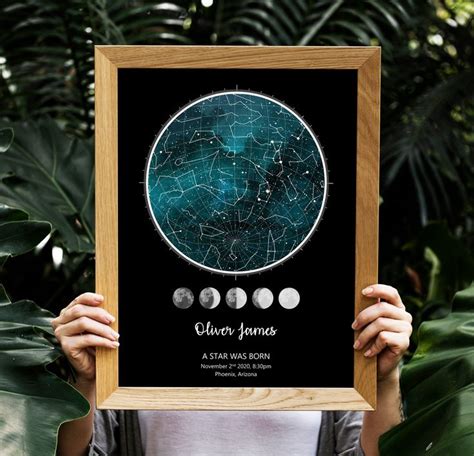 A Person Holding Up A Framed Poster With The Names Of Stars On It In