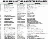 Images of How To Troubleshoot Computer Problems