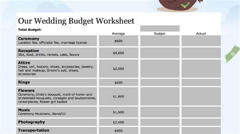 Gail Vaz Oxlade Budget Worksheet Excel