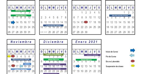 Curso De FisiologÍa Ula Calendario Escolar 2021 1