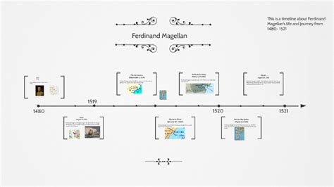 Ferdinand Magellan Timeline Of Life