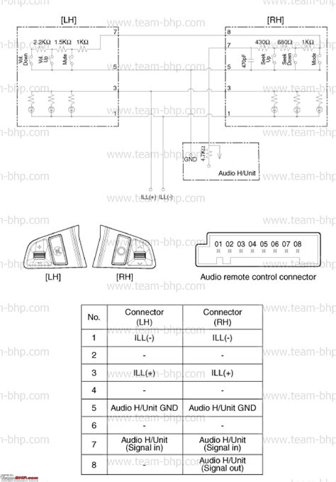 Hyundai I20 Radio Schaltplan