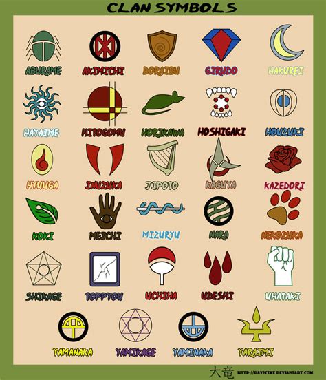 Clan Symbols 2 By Dav3cske On Deviantart