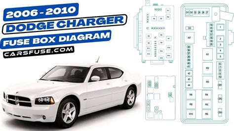 20062010 Dodge Charger Fuse Box Diagram By Cars Fuse Jan 2024