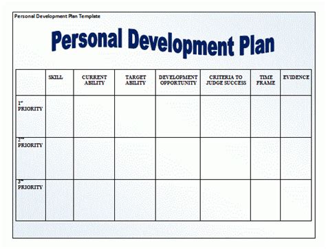 personal development plan templates  word templates