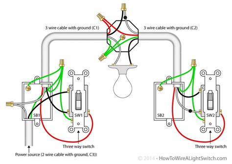 Alternate (california style) light switch wiring diagram. Three way switch to multiple lights. : DIY