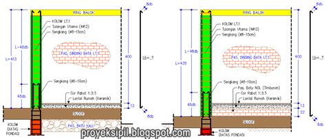 Cara Menghitung Kebutuhan Besi Untuk Tulangan Utama Dan Sengkang Begel
