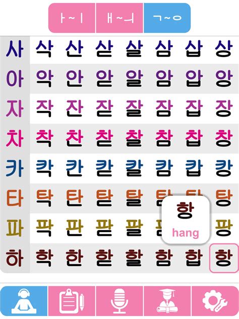 This complete guide will tell you everything about the 14 consonant letters and 10 . Learn Korean Alphabet ,Easily Speak Hangul Phrases for ...