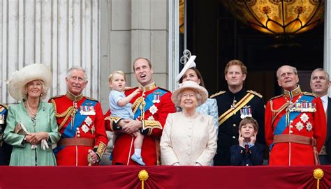 Características de la Monarquía | Concepto de monarquía