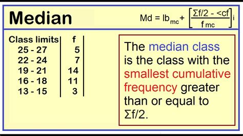 These are basically the different formula for mean, median, mode. Mean median, and mode for grouped data - YouTube