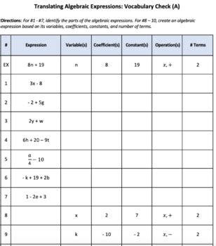 Identifying Parts Of Algebraic Expressions TPT