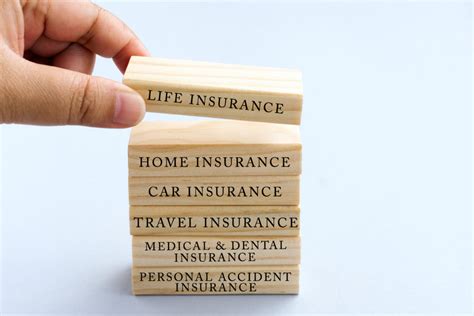 Name and describe the various kinds of business insurance. Different Types of Insurance Policies