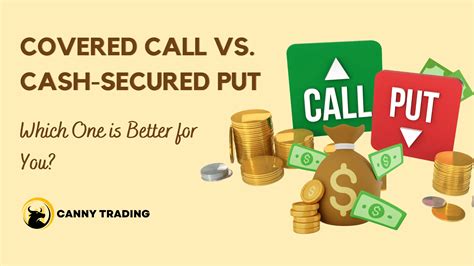 Cash Secured Put Vs Covered Call Which One Is Better For You