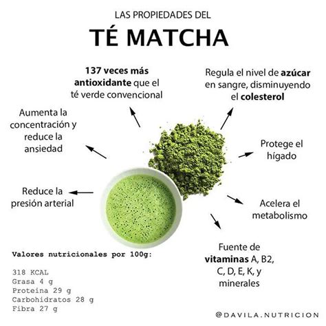 Matcha Tea Herbalife Healthy Recipes Healthy Food Superfoods