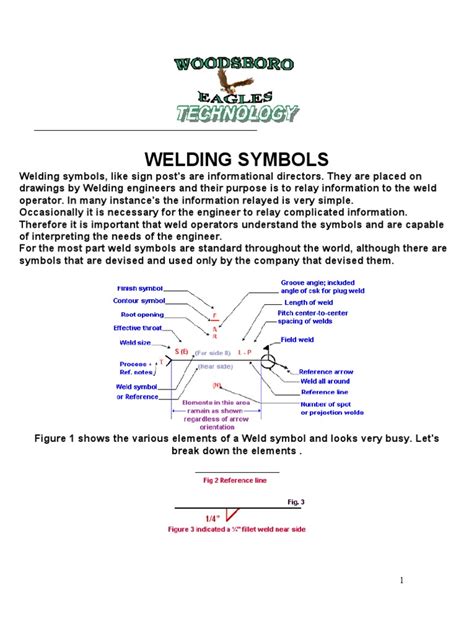 Welding Symbols Welding Triangle
