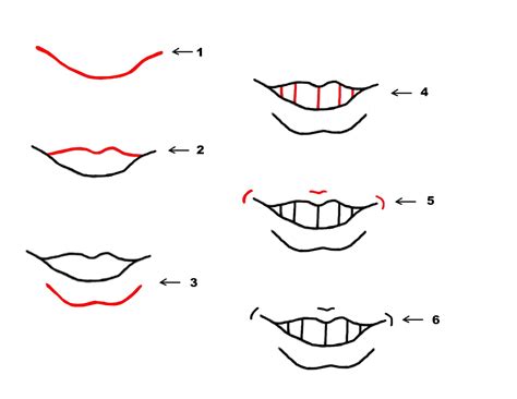 How To Draw Lips How To Draw A Cartoon Mouth Cartoon Mouth Drawing