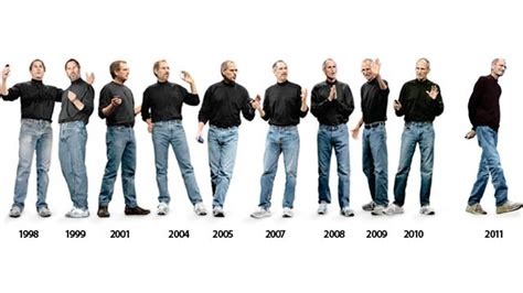 The Evolution Of Steve Jobs Clothing