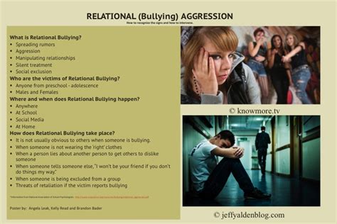 Relational Bullying — Community Engagement Project Cultures Of Engagement