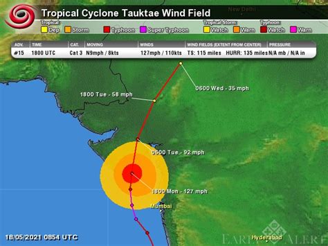 Earlyalert Tropical Center Tropical Cyclone Tauktae Wind Field