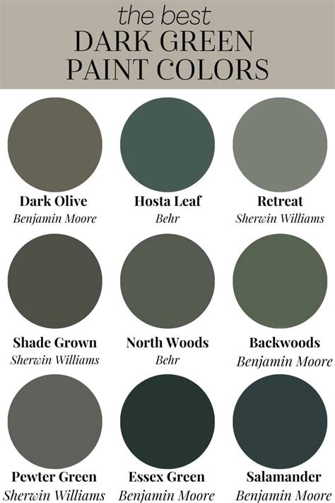 The Best Dark Paint Colors