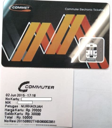 Seperti membeli sebuah barang, tentu tidak bisa dilakukan sembarangan. gadoga.com | Cara Naik Kereta Commuter Line