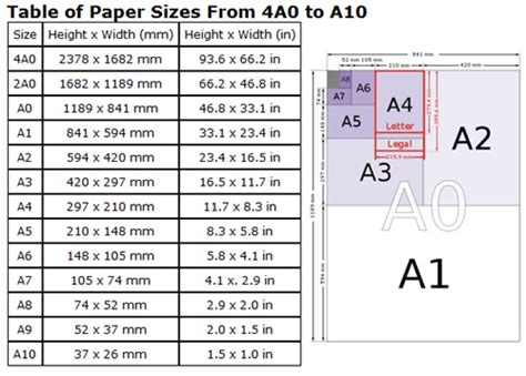 Printer Paper Sizes Explained In Plain Language Vlrengbr