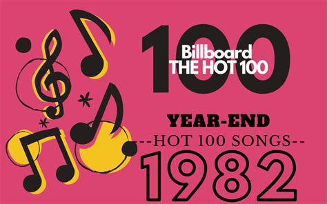 Top 100 Songs Of 1982 Old Time Music