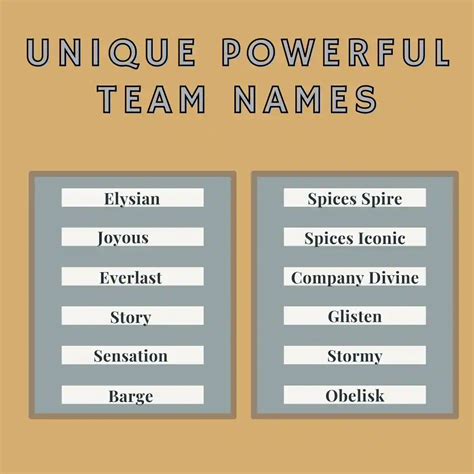 Strong And Powerful Team Names Idea Oicun