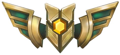 Champion Mastery Legends Of Runeterra League Of Legends Wiki Fandom