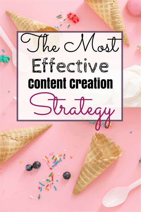 The Most Effective Content Creation Strategy Blog By Michelle