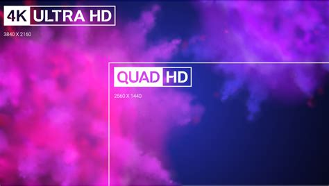2k Vs 4k Resolution Which Should You Choose Emerald For Home