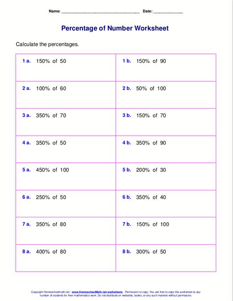 Analyze Percents Of Numbers Worksheet