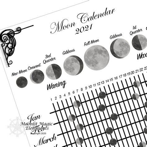 Moon Phases 2021 Lunar Calendar Etsy
