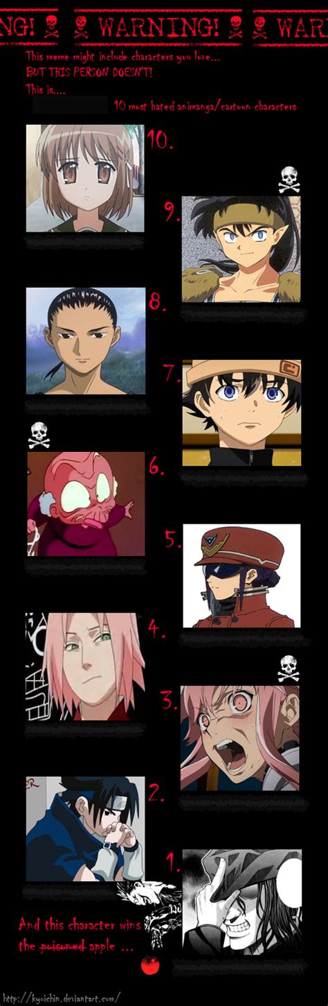 Top Ten Most Hated Anime Characters By Darthplegias On Deviantart