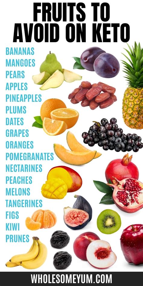 No Carb Diet Fruits Health Blog
