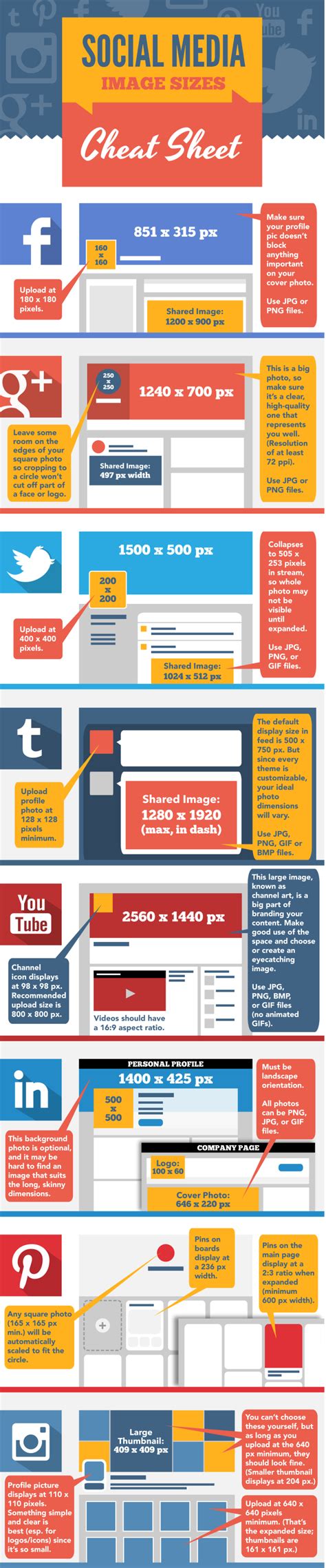 The Complete Social Media Image Size Cheat Sheet Infographic Our Blog